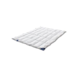 Dekbed Cloud